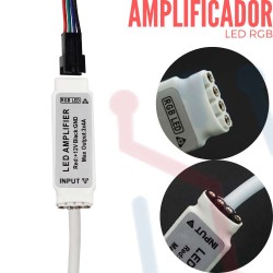 Amplificador Cinta LED RGB