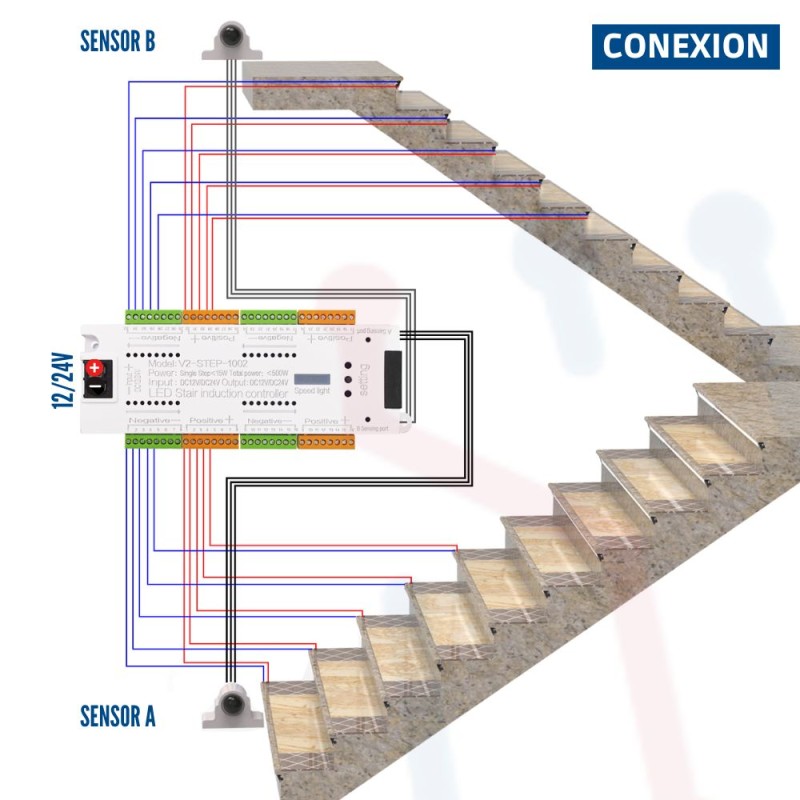 Controlador de luces de escalera – Electroxiled