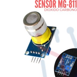 Sensor de Gas MG-811