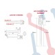 Kit de Led's 5MM (100PCS)