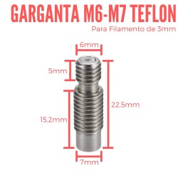 Esparrago Garganta Hotend 3mm