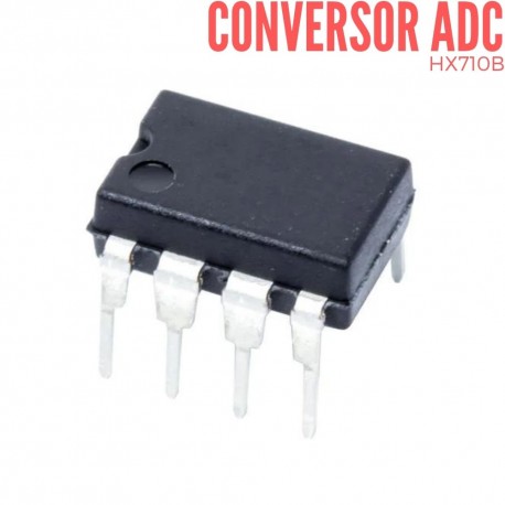 Conversor Digital Análogo (DAC0808)