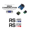 TTL / RS232 / RS485 